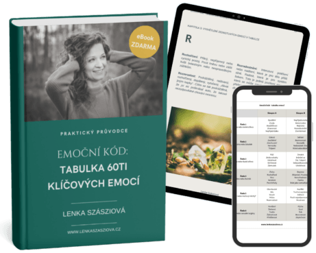 Tabulka emocí pro&nbsp;Emoční kód a&nbsp;průvodce 60 klíčových emocí — Lenka Szásziová